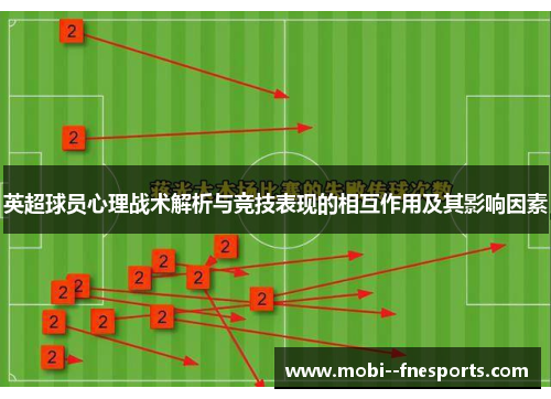 英超球员心理战术解析与竞技表现的相互作用及其影响因素