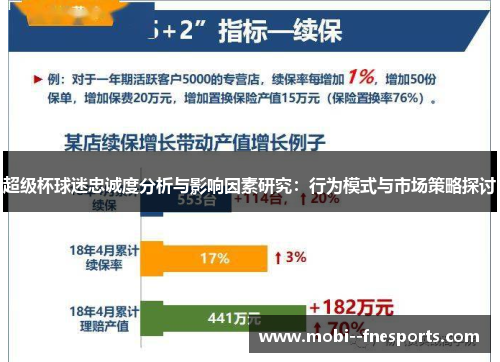 超级杯球迷忠诚度分析与影响因素研究：行为模式与市场策略探讨
