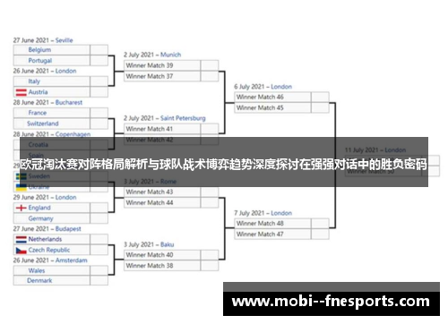 欧冠淘汰赛对阵格局解析与球队战术博弈趋势深度探讨在强强对话中的胜负密码