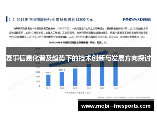 赛事信息化普及趋势下的技术创新与发展方向探讨