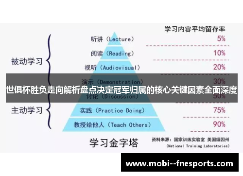 世俱杯胜负走向解析盘点决定冠军归属的核心关键因素全面深度