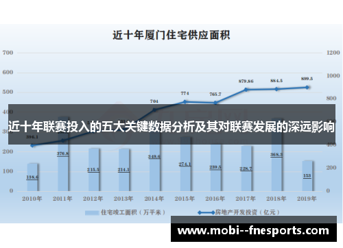 近十年联赛投入的五大关键数据分析及其对联赛发展的深远影响